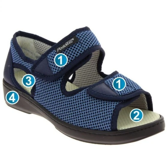 Sandale Post-opératoire ARSENE 7 Sandale Post-opératoire ARSENE – Image 7