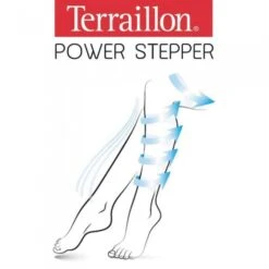 Stimulateur Circulatoire Power Stepper Terraillon -Sérénité Maison Promos Boutique stimulateur circulatoire power stepper terraillon 4
