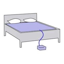 Sur-matelas Climatisé Double Climsom ( 2 Personnes) -Sérénité Maison Promos Boutique sur matelas climatise double climsom 2 personnes 2