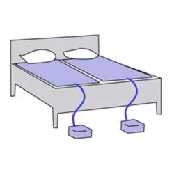 Sur-matelas Climatisés Duo Climsom ( 2 Personnes 2 Sur-matelas) -Sérénité Maison Promos Boutique sur matelas climatises duo climsom 2 personnes 2 sur matelas 2